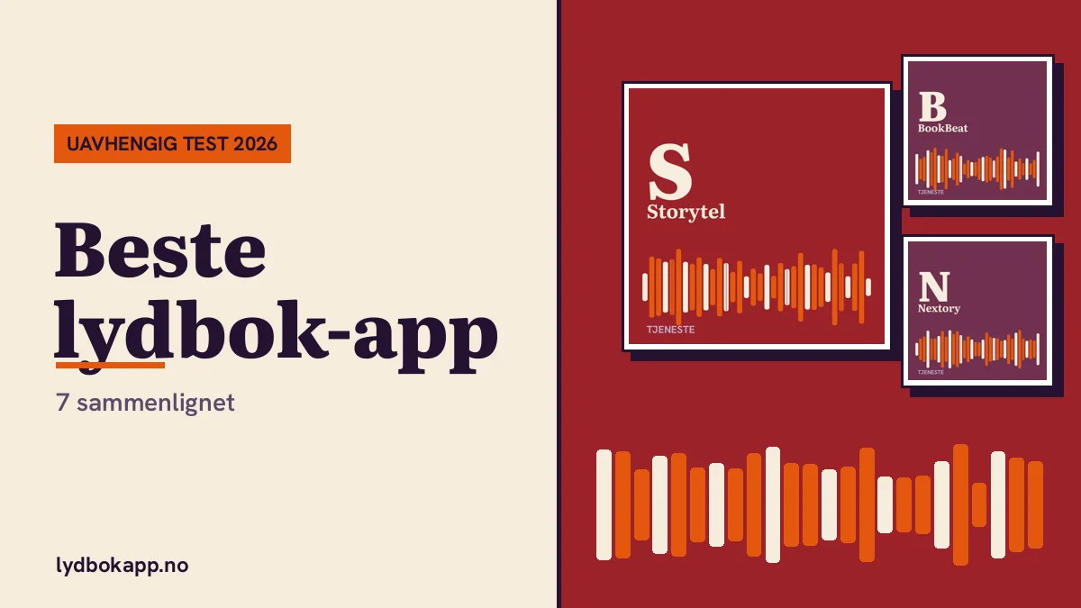 Beste lydbok-app: De 7 beste i 2026
